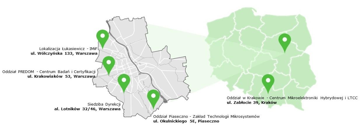 mapka